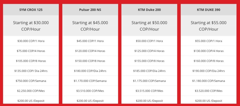Rental costs at Medellín Scooter Rentals