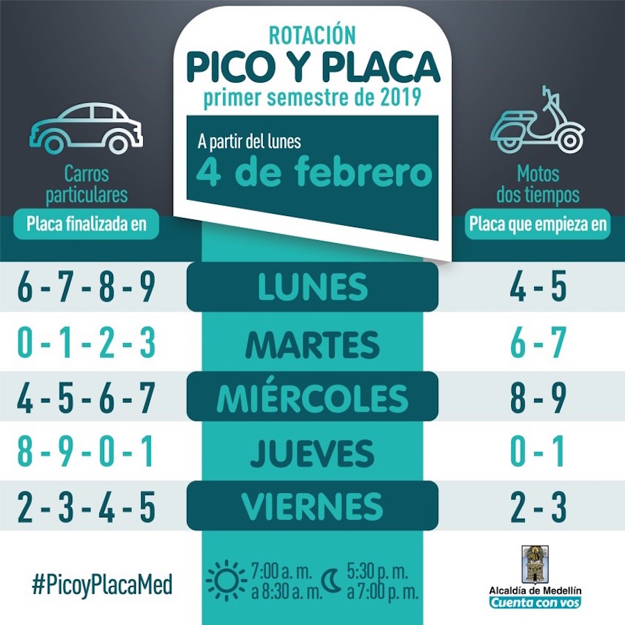 Pico y Placa, photo courtesy of Secretará de Movilidad de Medellín