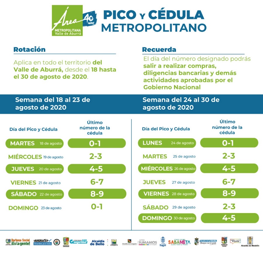 Pico y Cedula in Medellín and the Aburrá Valley Starting August 18 until August 30