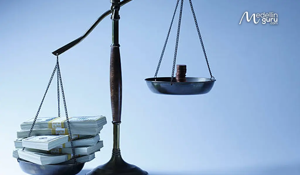 A scale representing the impact of the USD to COP exchange rate on foreign investment in Colombia