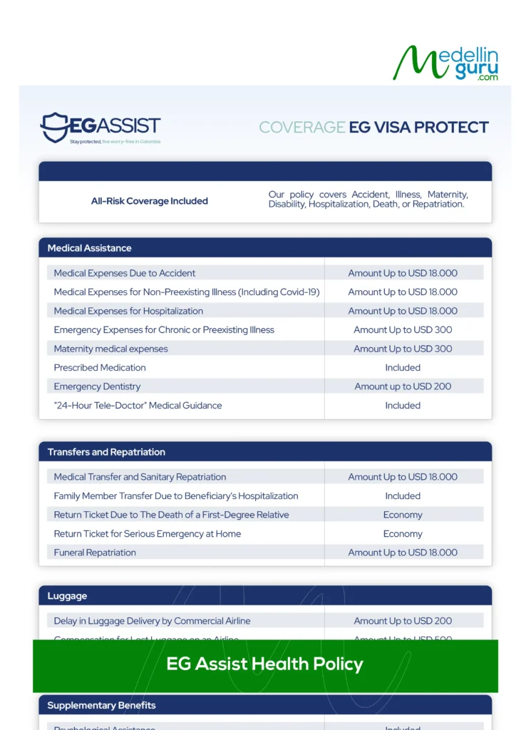 EG Assist Health Policy